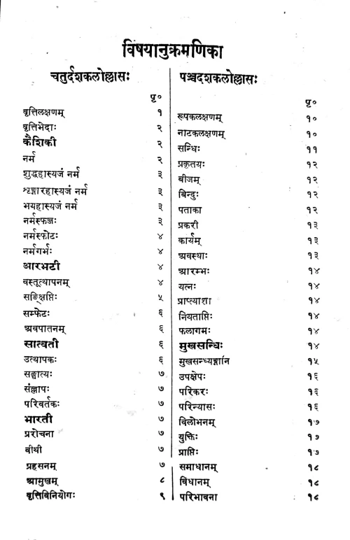 Kavyendu Prakasa (Alankara).
